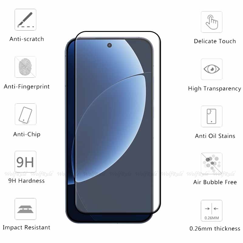6-in-1 For Realme GT 8 Pro Gla - огляд і ціна Realme Gt 6