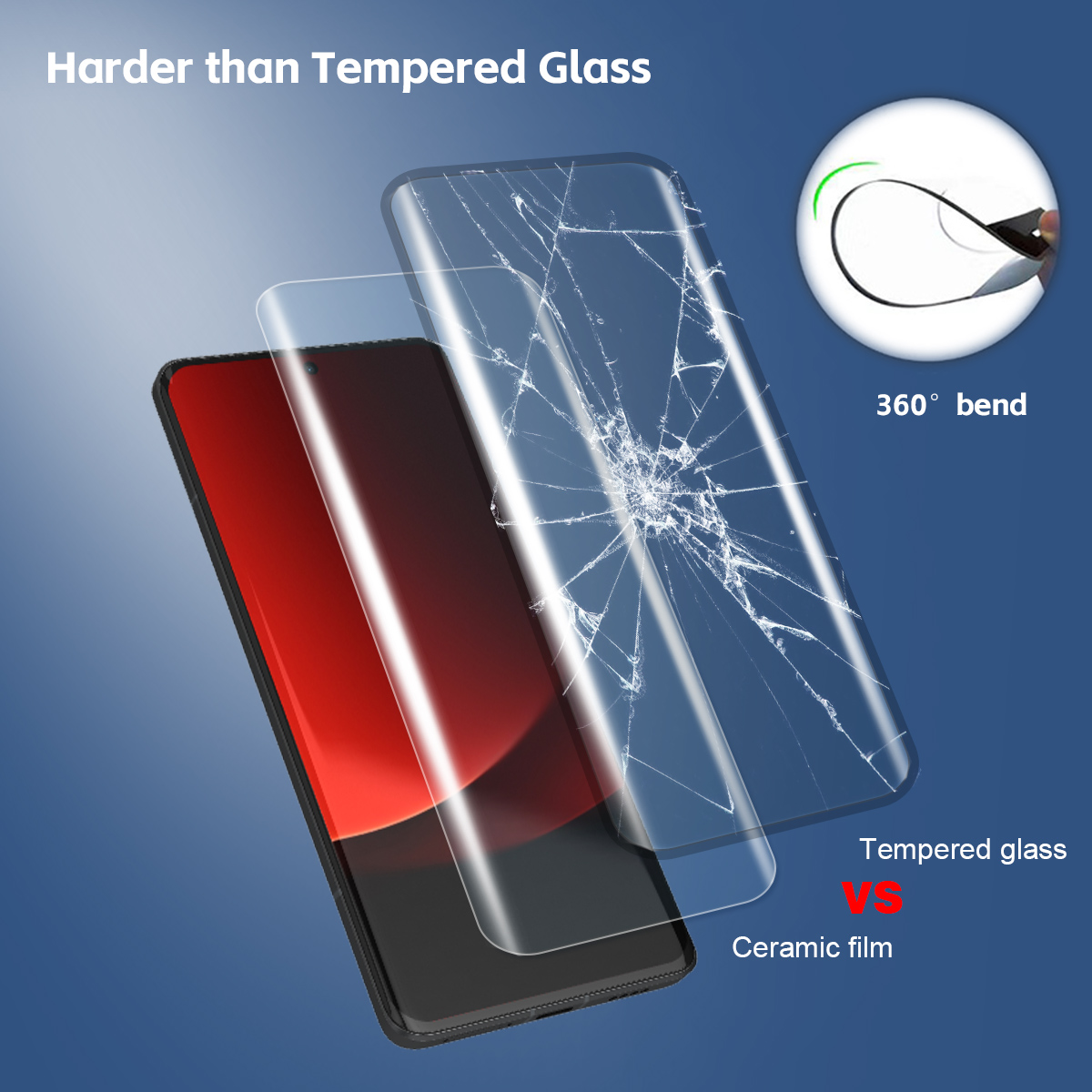 3PCS Full Curved Ceramic Scree - огляд і ціна Realme Gt 6